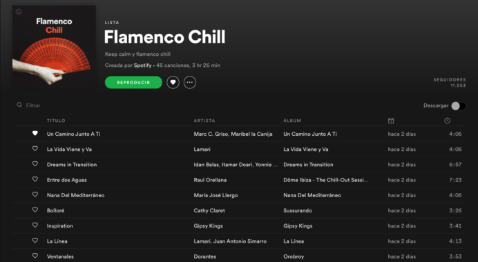 ‘Un camino junto a ti’ se consolida en el top de la playlist Flamenco Chill de Spotify